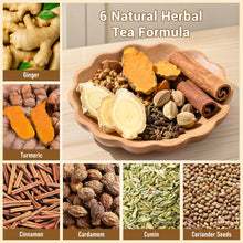Load image into Gallery viewer, Ginseng Five Treasures Kidney Tea, Traditional Chinese Herbal TeaBags, Natural Kidney Cleanse Detox Tea for Women &amp; Men, 7 Precious Ingredients Formula(1 Pack/25 Bags)
